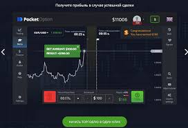 Pocket Option Trading Platform RU 2 Pocket Option Trading Platform RU 2
