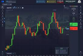 Pocket Option Trading Platform RU 2 Pocket Option Trading Platform RU 2