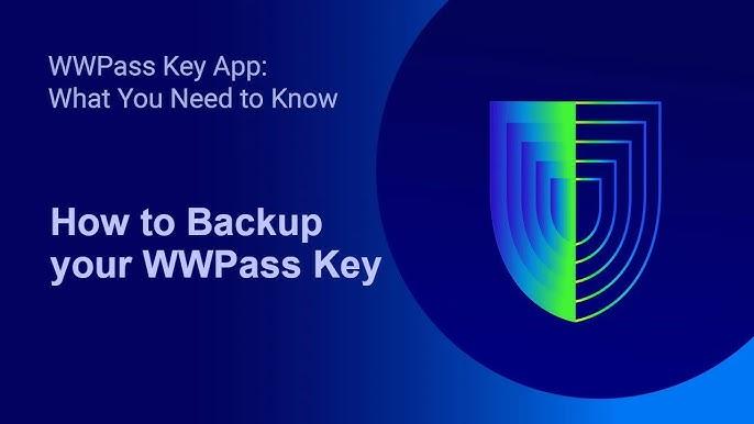 WWPass Key Set Strong Authentication for Modern Identity Management WWPass Key Set Strong Authentication for Modern Identity Management